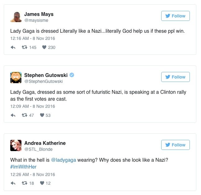 Lady Gaga nazi tweets