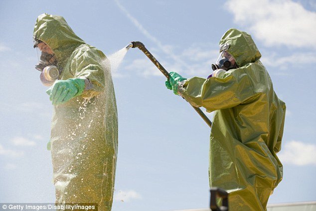 worker decontamination