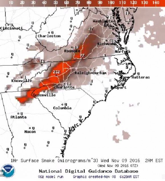 Southeast wildfires