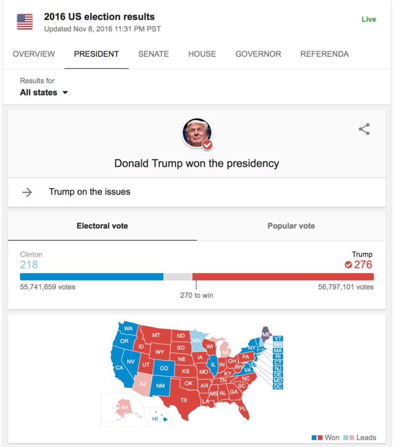 US map Trump election