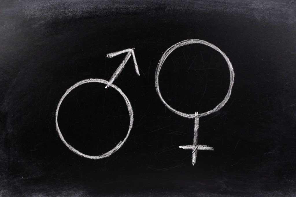 Gender symbols