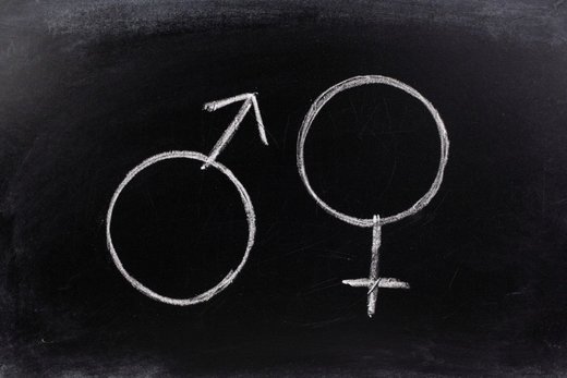 Gender symbols