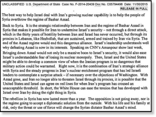 Clinton email Israel Syria