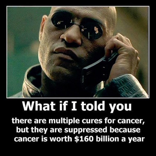 cancer business