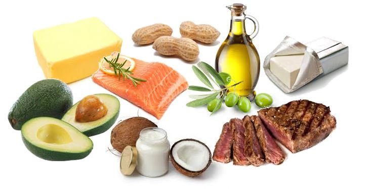 ketogenic diet