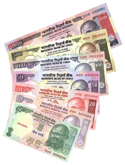 Indian Rupees