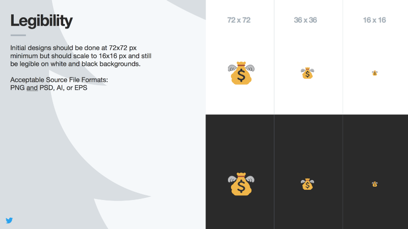 Click to enlarge Twitter PDF with finalized emoji design