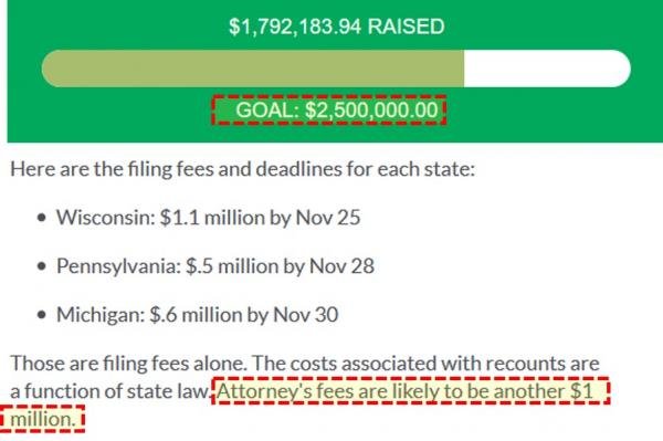 stein fundraiser