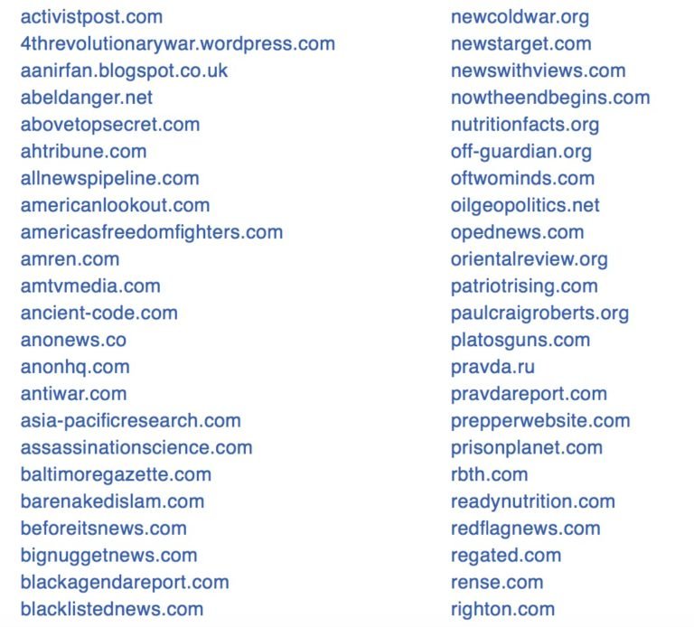 PropOrNo list