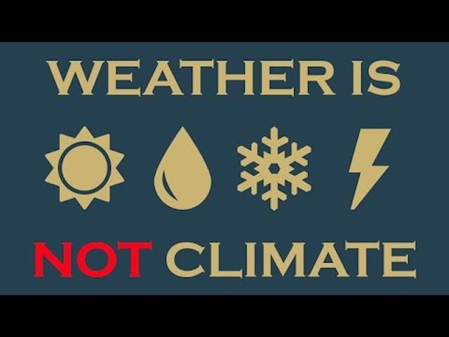 Click to enlarge Weather is not climate