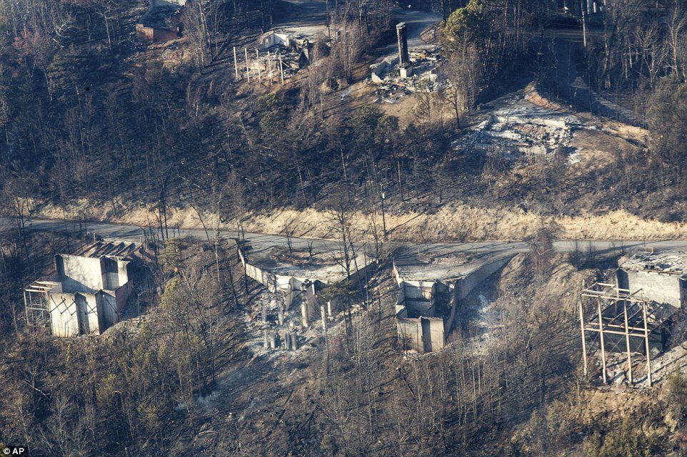 Aerial Gatlingburg wildfire damage