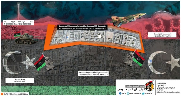 ISIS sirte lybia