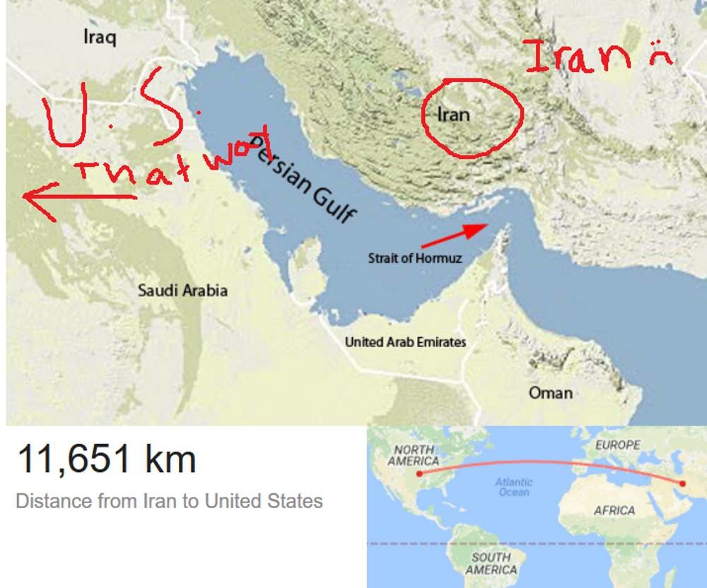 Iran for dummies