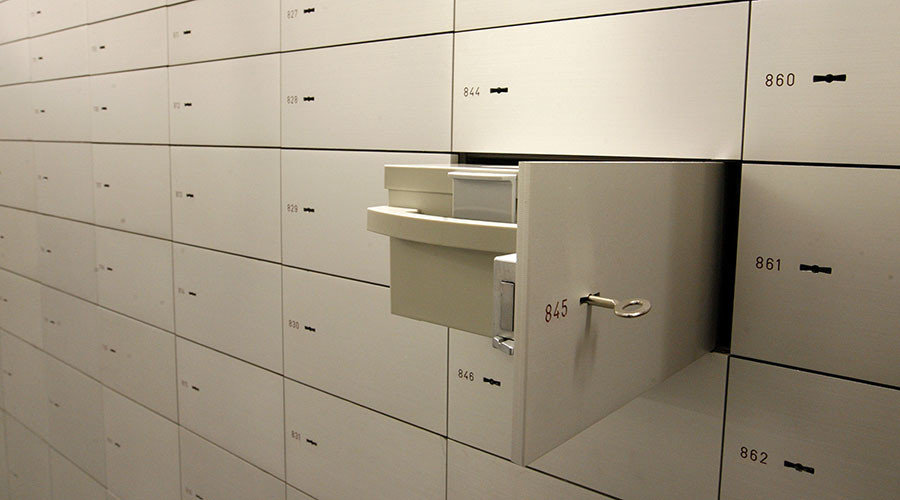 Swiss banking