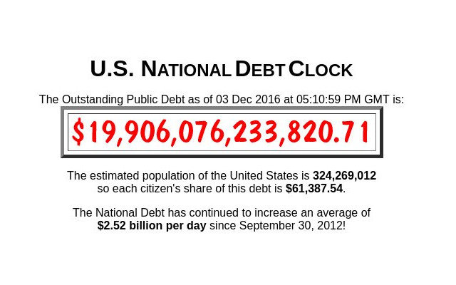 US National debt as of Dec 3, 2016