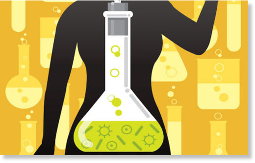 Click to enlarge food additives