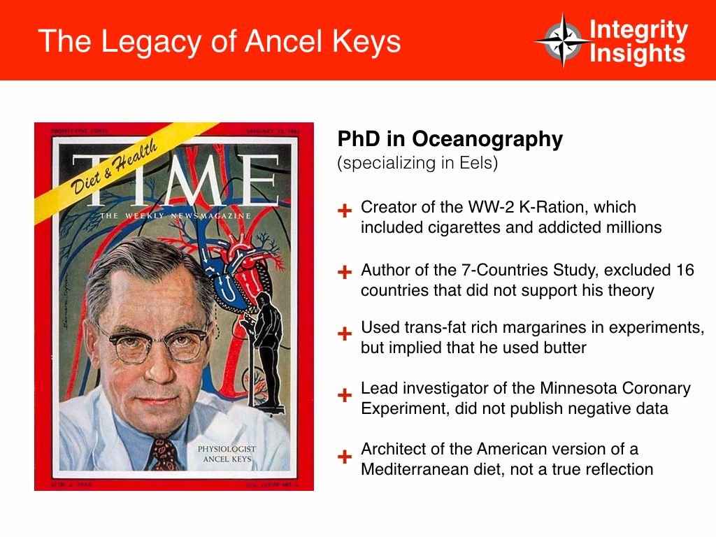 ancel keys