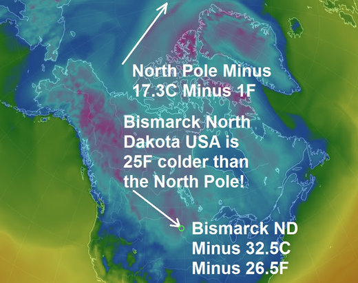north pole warmer than North Dakota ice age