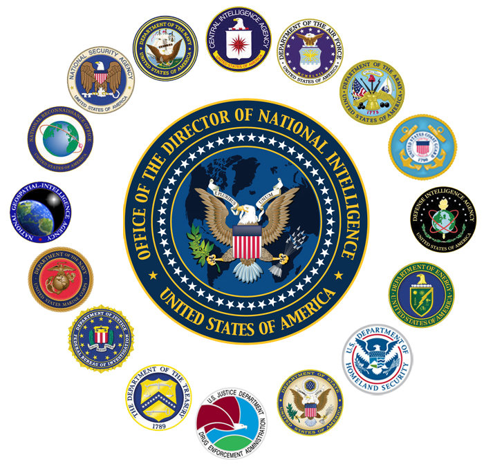 Click to enlarge U.S. intelligence services