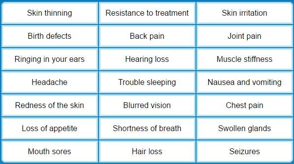 medication side effects