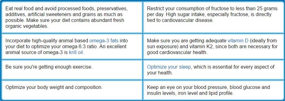 Click to enlarge lifestyle tips