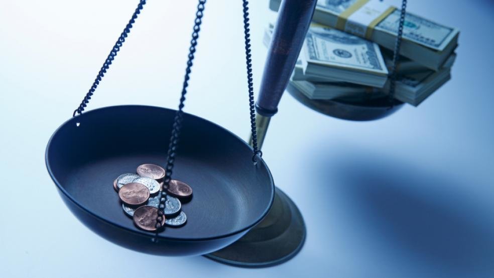 income inequality