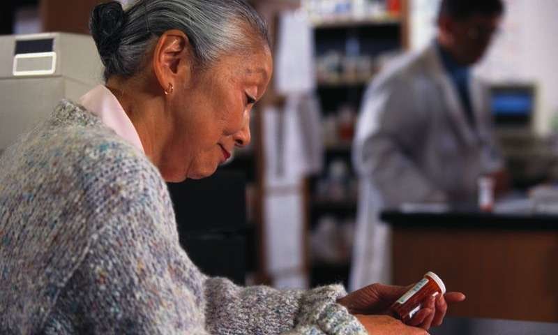 drug prices seniors, drug prices skyrocket