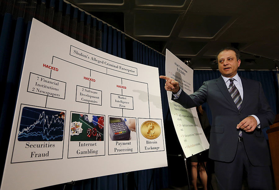 Click to enlarge Preet Bharara