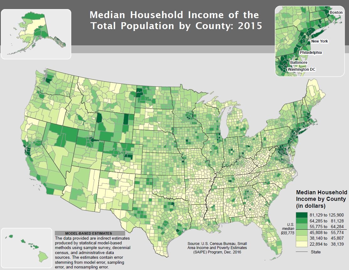 median US household income