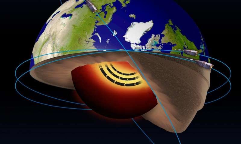 Click to enlarge X-ray earth's magnetic core