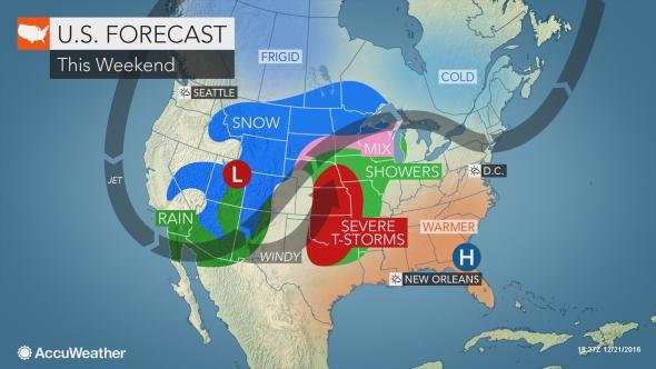 US forecast