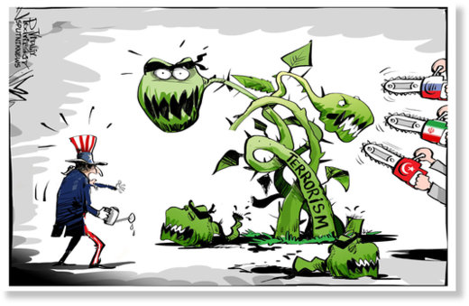 US support for ISIS