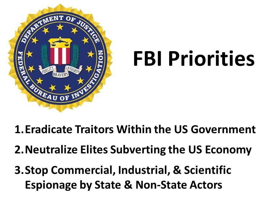 FBI priority list
