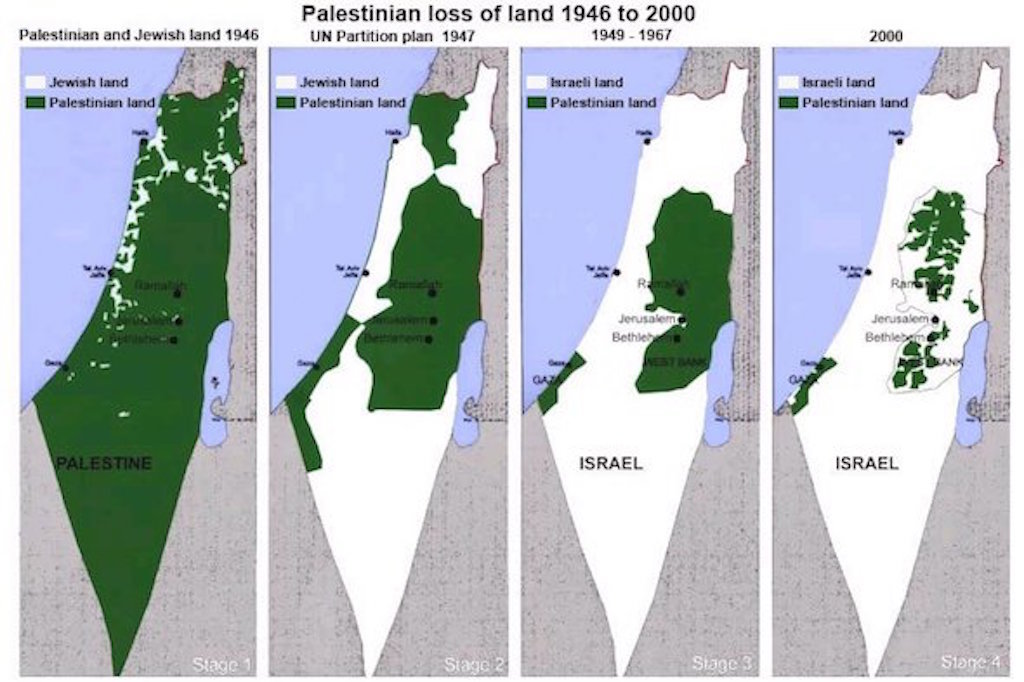 settlements