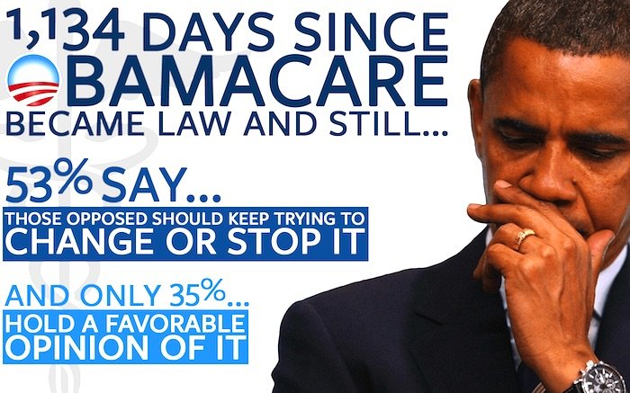 obamacare
