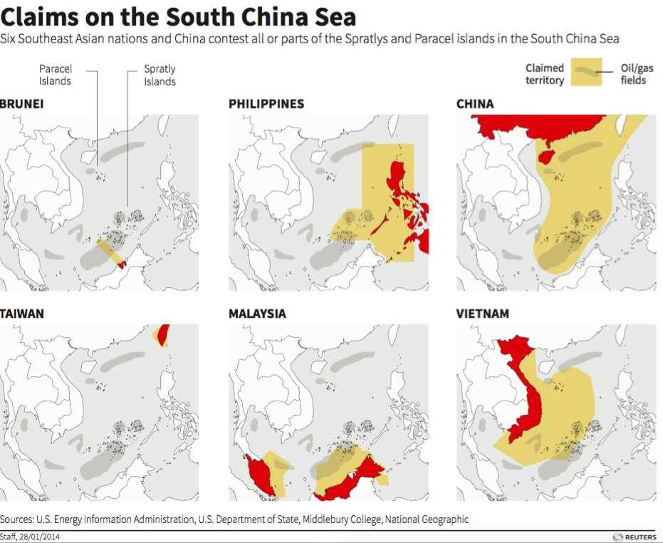 China claims south china sea