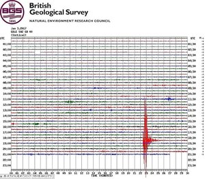 Scarborough coastline earthquake
