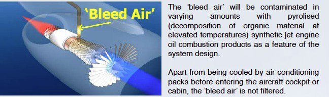 bleed air