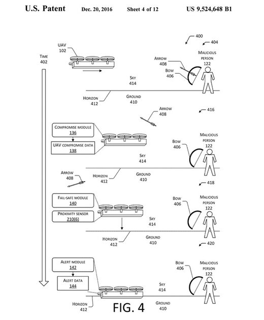 Click to enlarge Amazon mothership drone