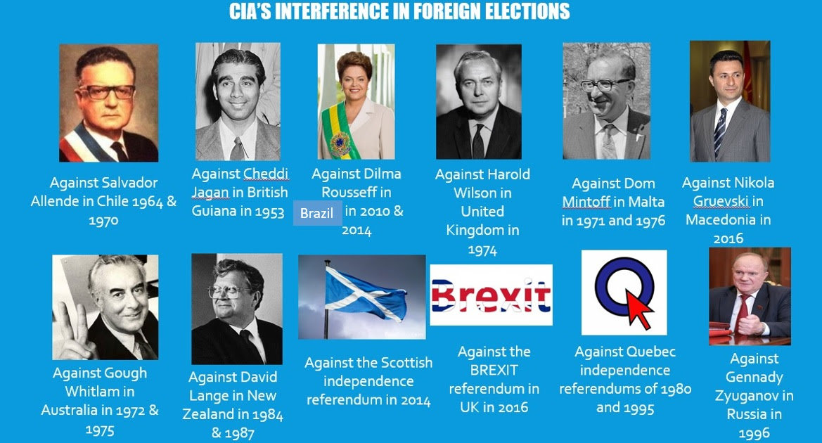 Click to enlarge cia elections