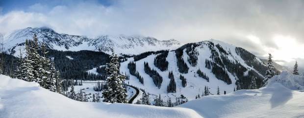 basin closure