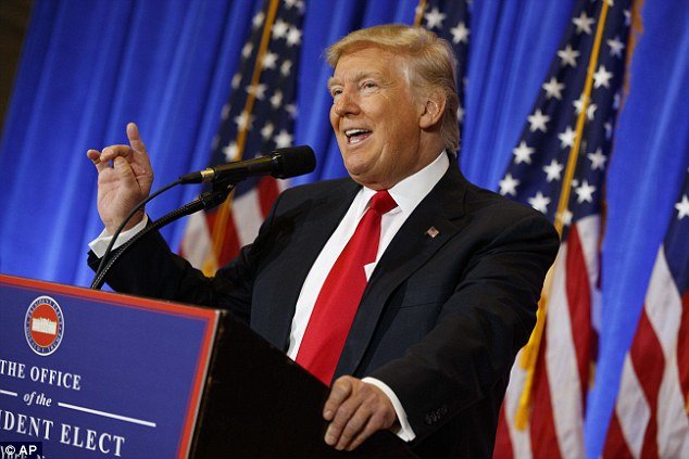 Click to enlarge Trump