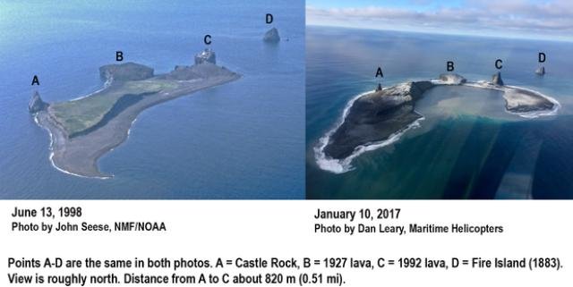 Bogoslof Island changes size