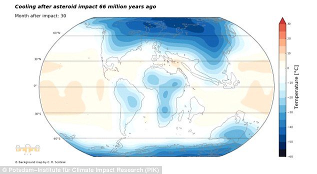 ice age