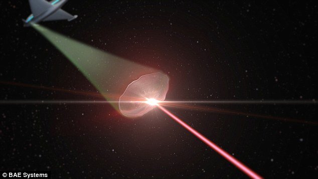 Click to enlarge laser shield