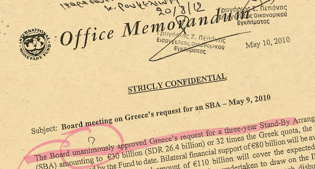 Click to enlarge IMF documents dating from March and May 2010