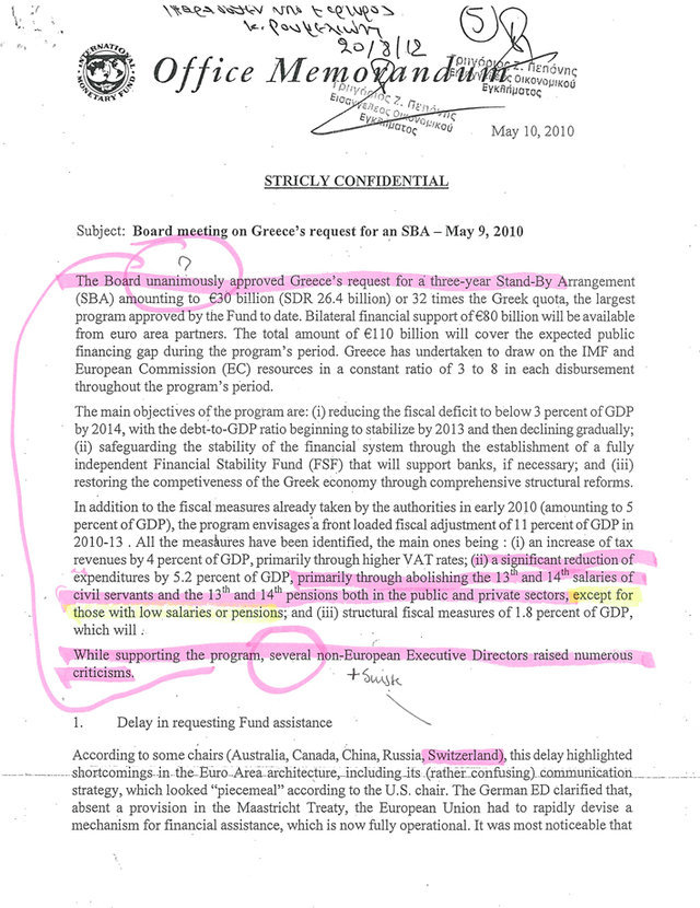 Click to enlarge report of the IMF Executive Board meeting held on 9 May 2010