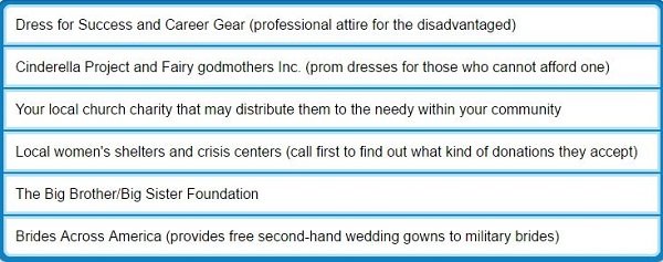 Click to enlarge alternative clothes donations