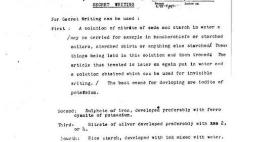 recipes for invisible ink