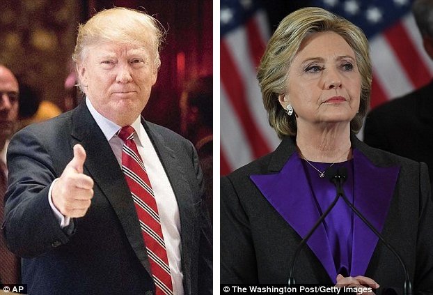 Trump vs Hillary